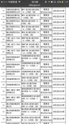 嬰幼兒配方乳粉注冊制度升級 2018年起未注冊產(chǎn)品全面禁止銷售