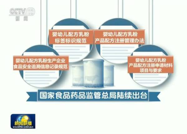 壓實(shí)責(zé)任守底線 《新聞聯(lián)播》聚焦奶粉新政，堅(jiān)定護(hù)航嬰幼兒“口糧”安全